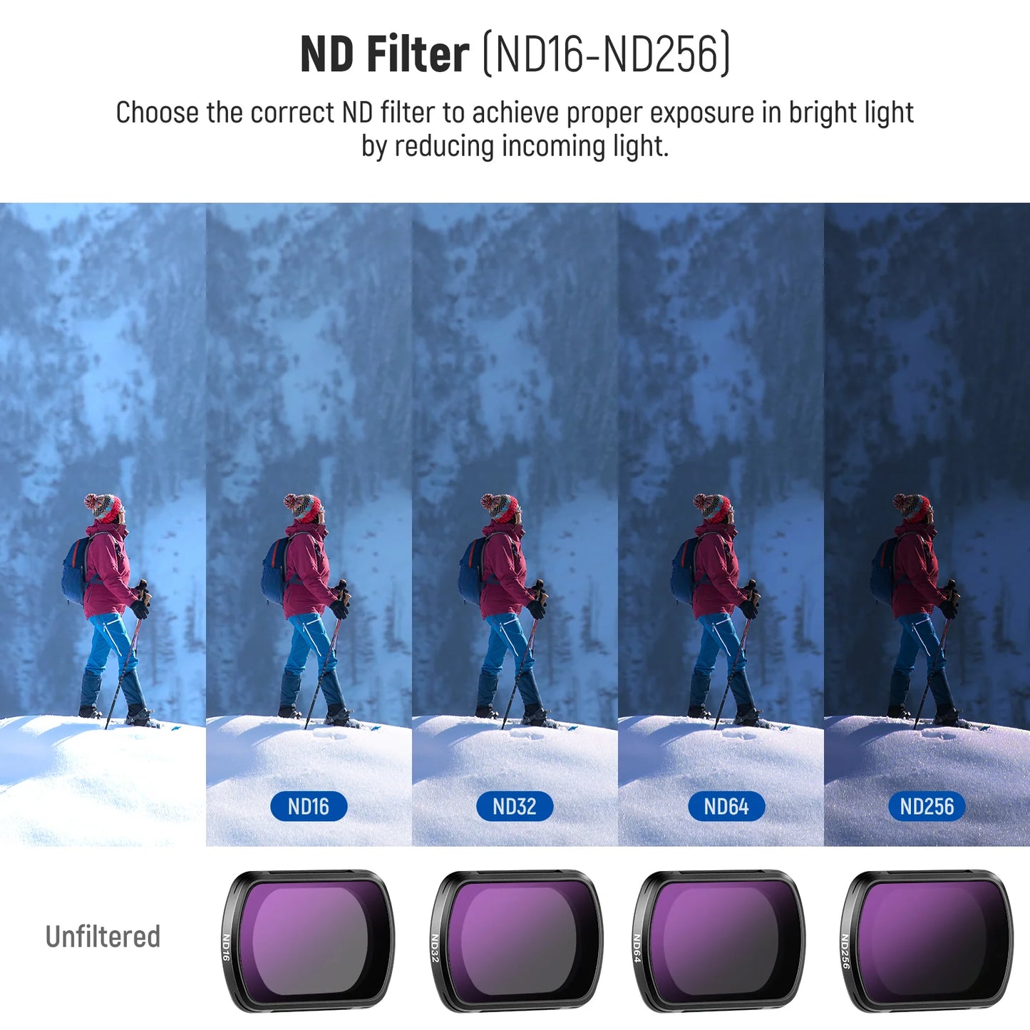 NEEWER FL-P6 Magnetic ND/CPL/UV Filter Set for Pocket 3 / Pocket 4 & Xtra Muse